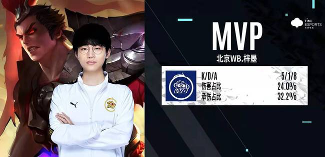 从本场比赛 从本场比赛