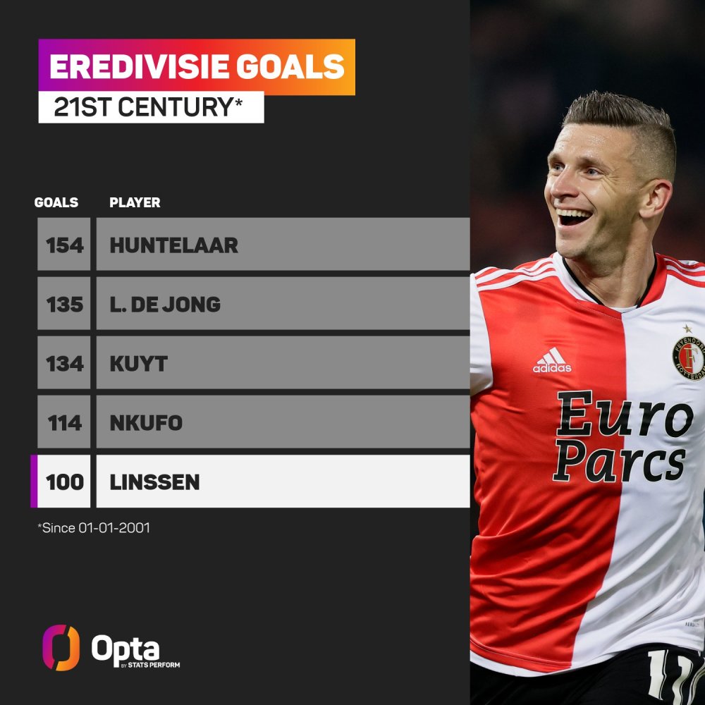 能提供精准 能提供精准