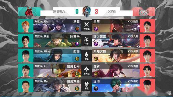 他可能会使 他可能会使